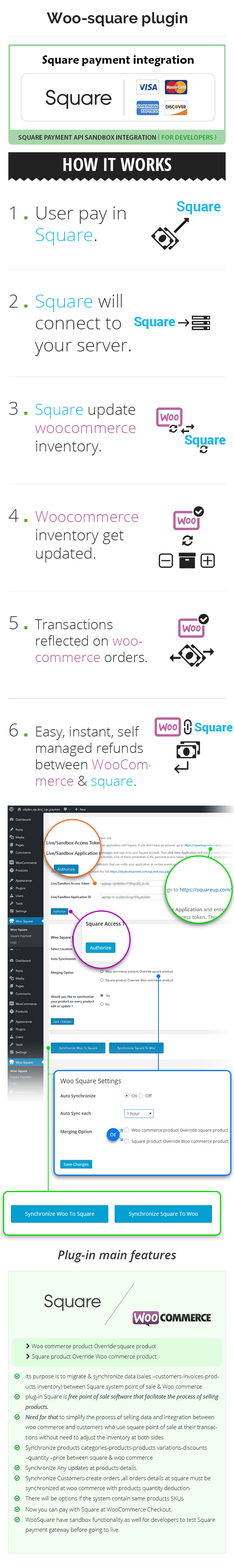 WooSquare Pro - Square For WooCommerce - 7