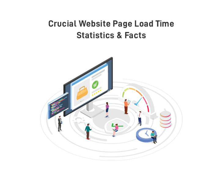 Website Page Load Time Statistics
