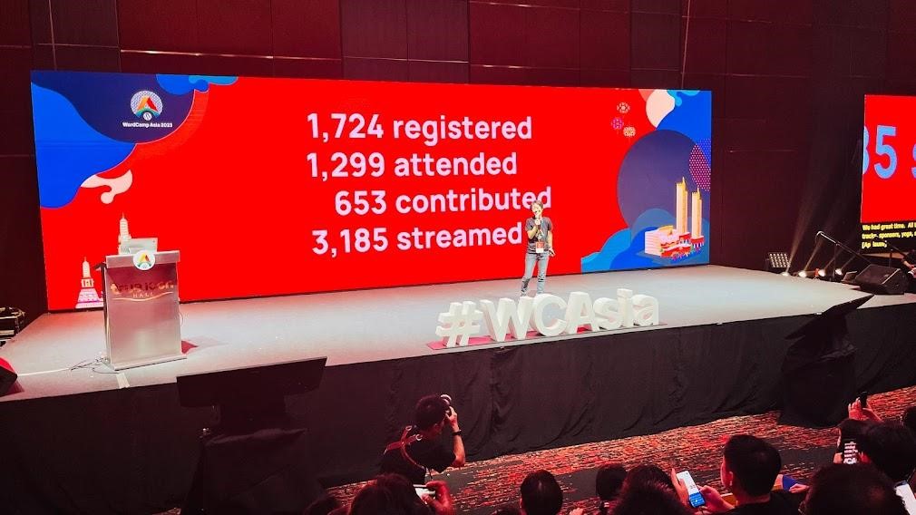 WordCamp Asia 2023 In Numbers