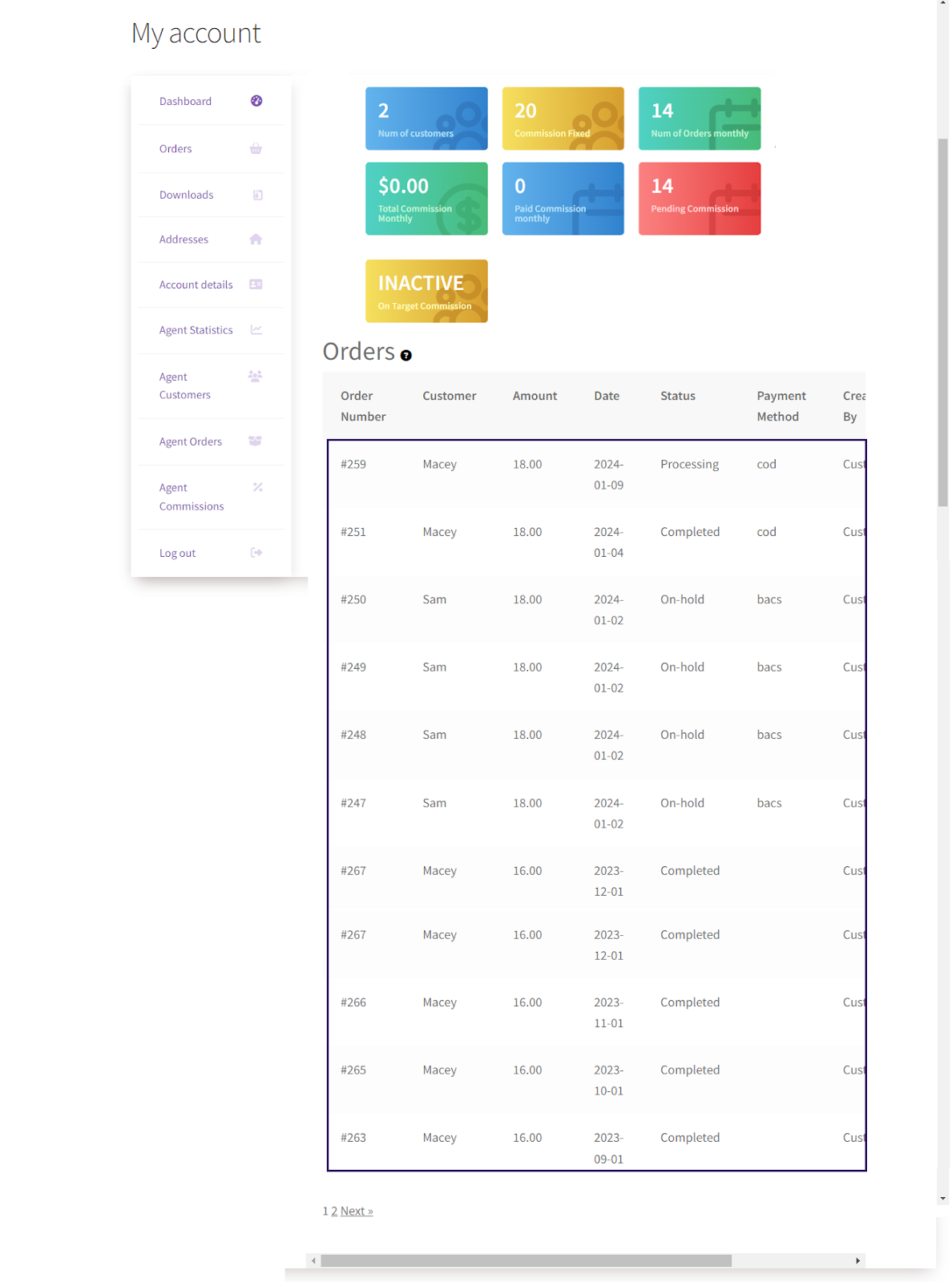 Latest Orders in Sales Agents Dashboard