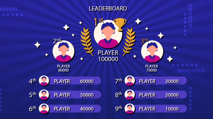 donation-for-woo-blog_Leaderboards