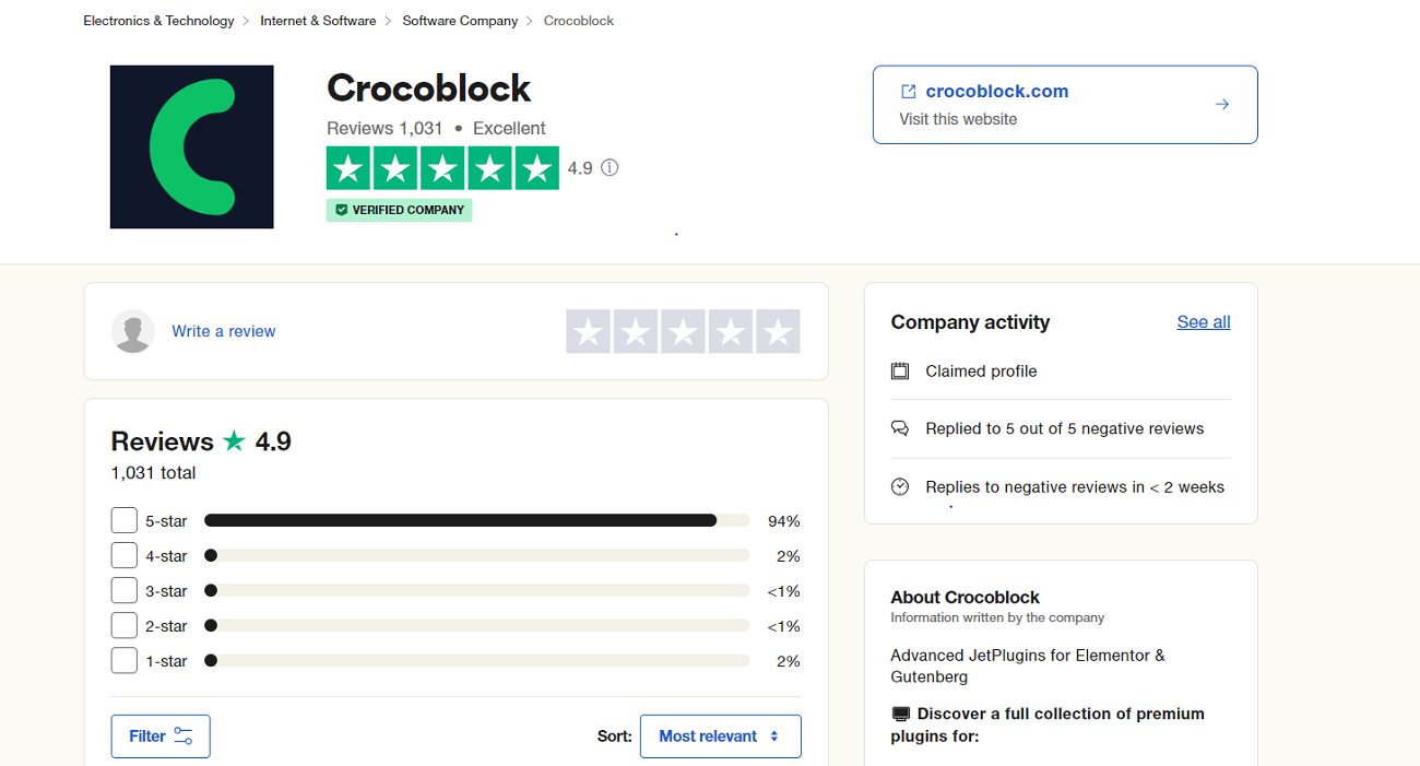 trustpilot-review-about-crocoblock