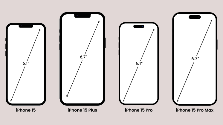 wp-experts-new-blogs-3_iPhone 15 Series Screen Sizes and Resolutions