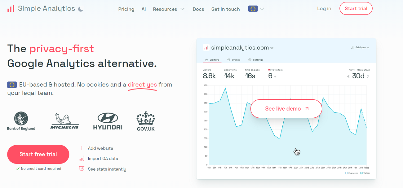 Simple Analytics