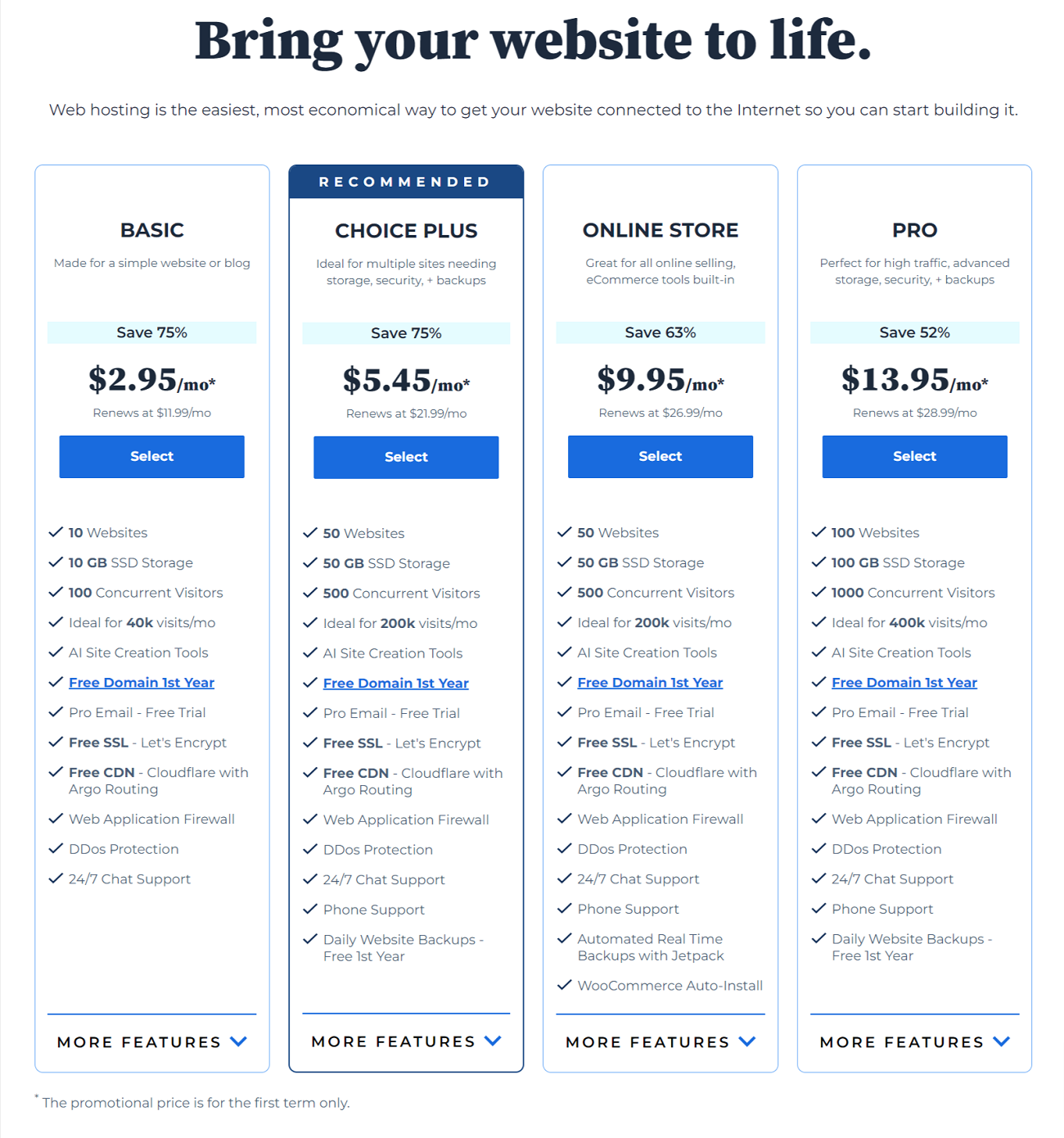 bluehost-pricing-plans