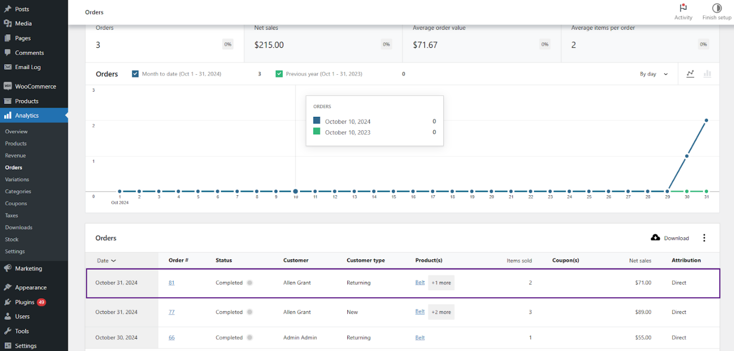 Order Sync for Woo Analytics