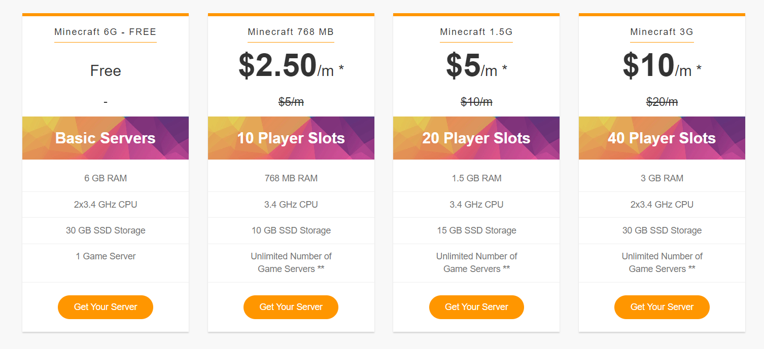 ScalaCube pricing