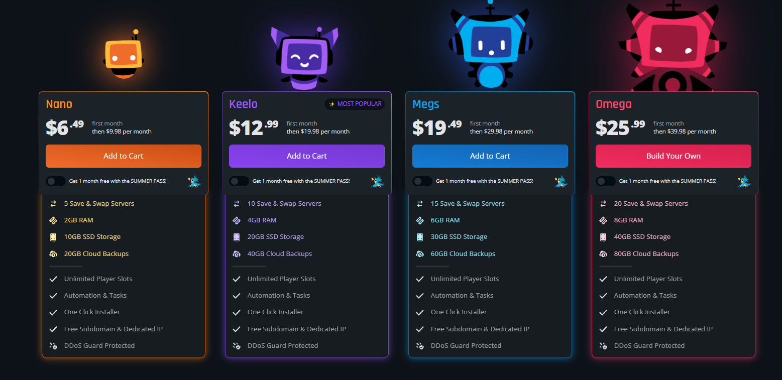 Nodecraft pricing