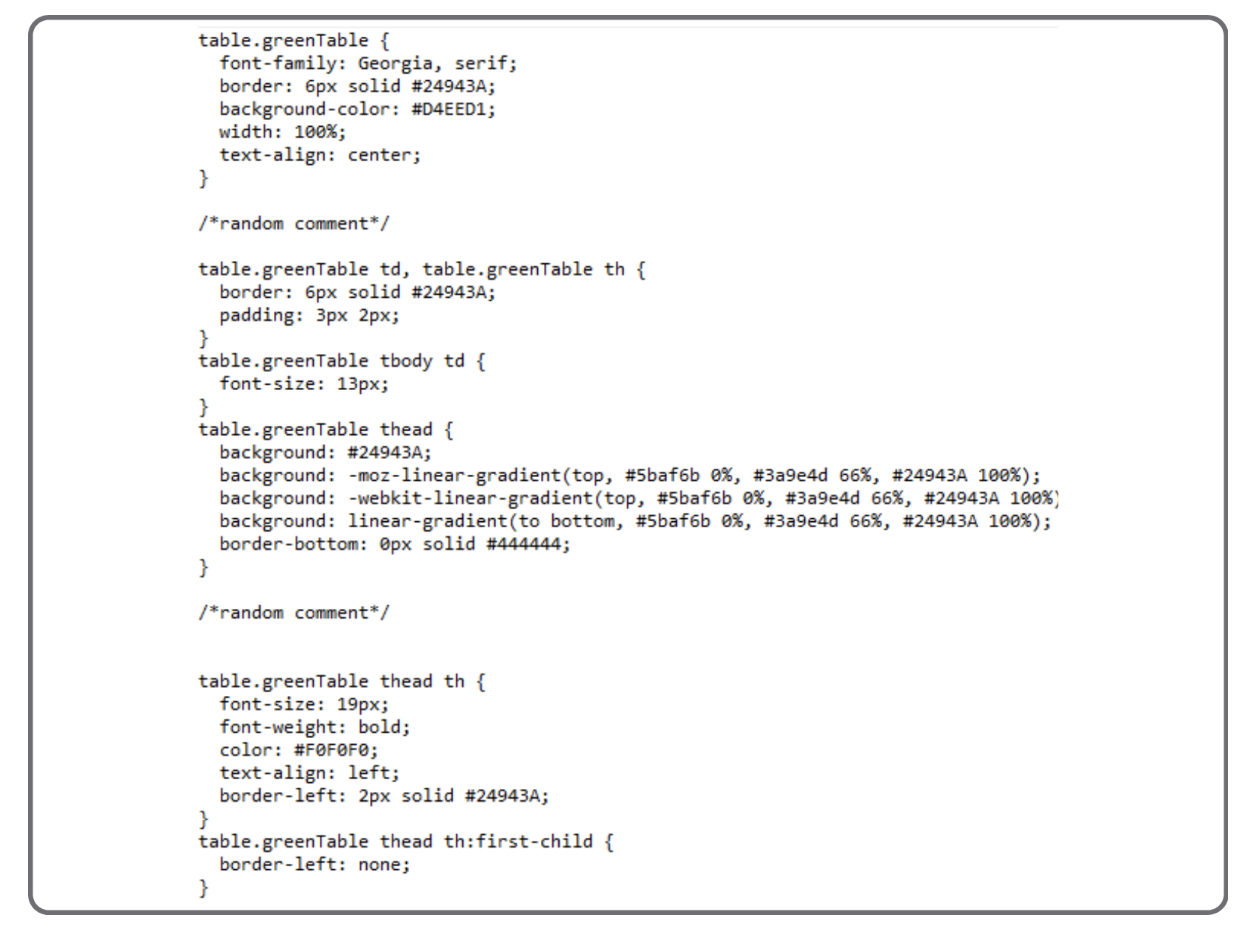 Apply Code Minification and Concatenation