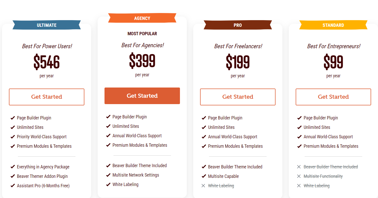 Beaver Builder Pricing