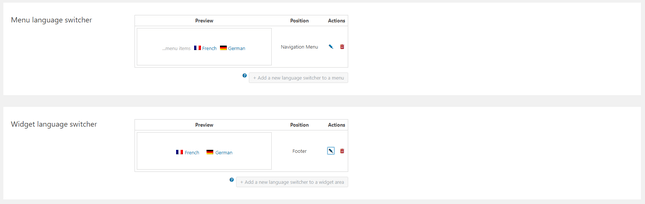 Download WordPress Language Switcher
