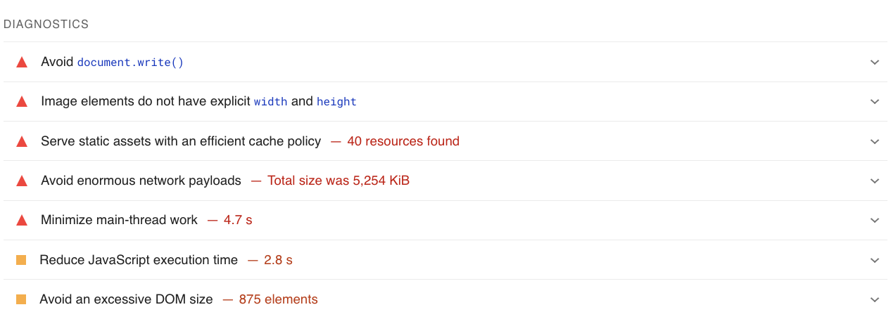 Lots of performance warnings