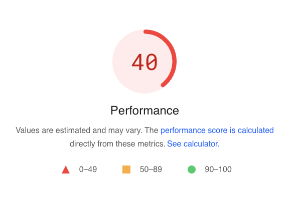 Low performance scores