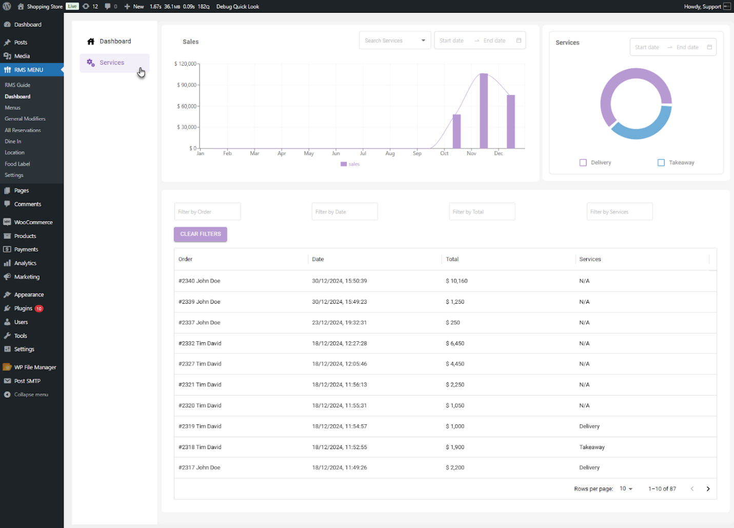 Services Dashboard – Track and Manage Your Service Operations
