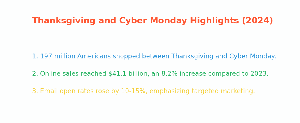 Thanksgiving Marketing
