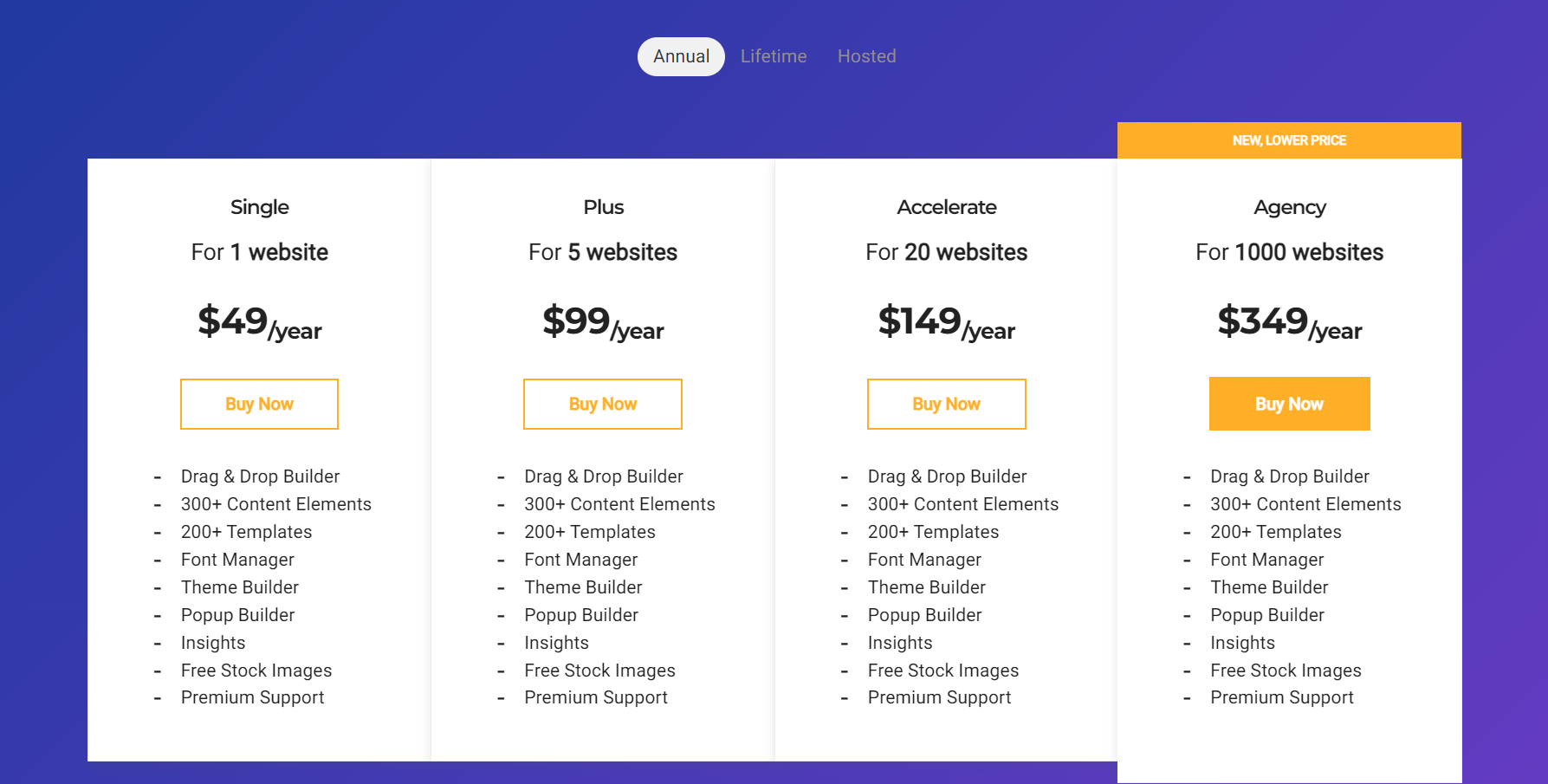 Visual Composer Pricing
