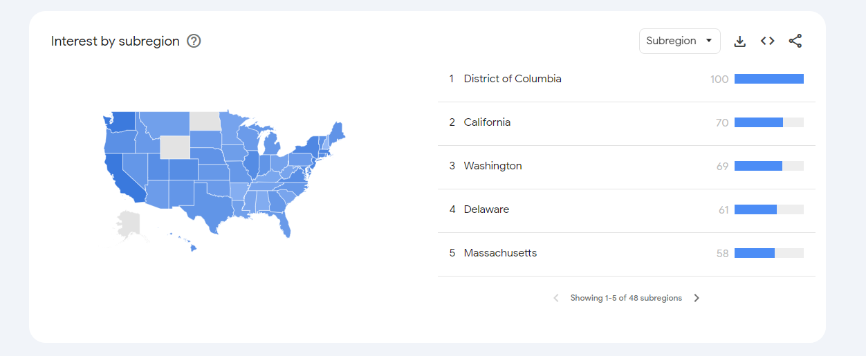 google-gemini-search-interest-by-subregion