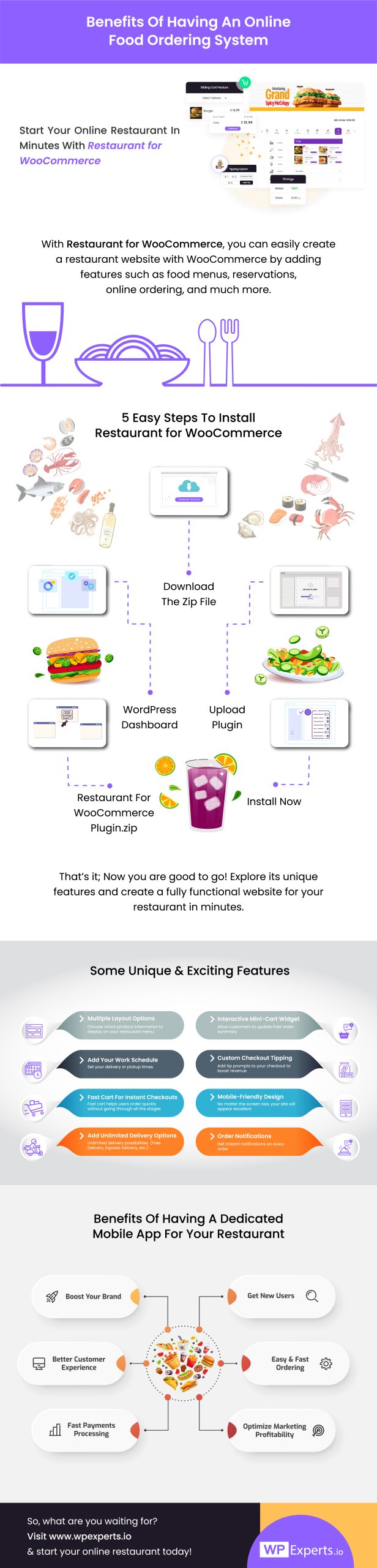 restaurant-blogs-infograpgic_Infographic copy 2