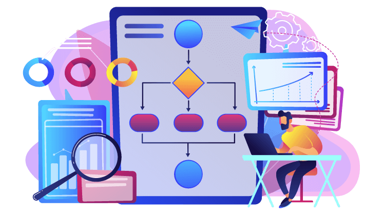 Performance Tracking