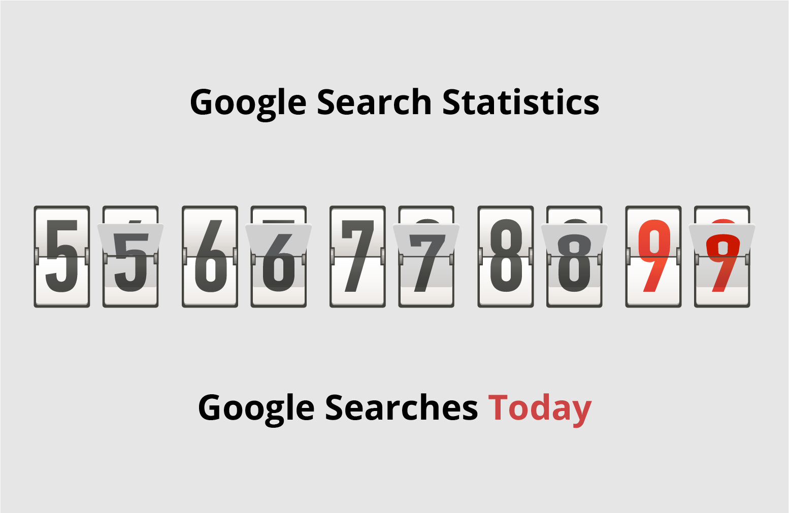 Blogs Are A Great Way To Increase Visits To Your Site
